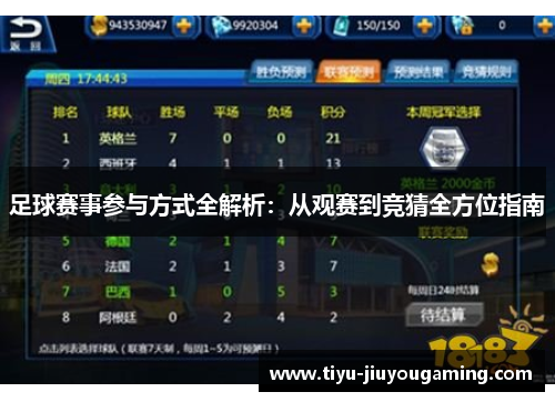 足球赛事参与方式全解析：从观赛到竞猜全方位指南