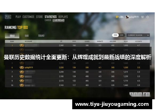 曼联历史数据统计全面更新：从辉煌成就到最新战绩的深度解析