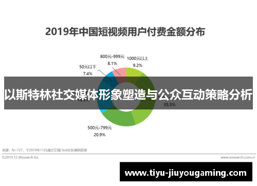 以斯特林社交媒体形象塑造与公众互动策略分析