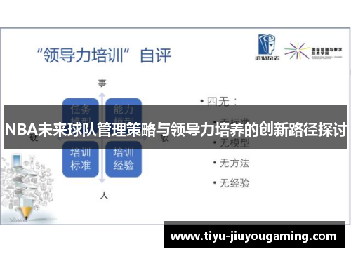 NBA未来球队管理策略与领导力培养的创新路径探讨