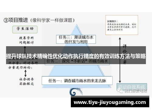 提升球队技术精确性优化动作执行精度的有效训练方法与策略
