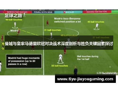 曼城与皇家马德里欧冠对决战术深度剖析与胜负关键因素探讨