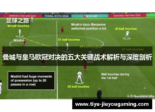 曼城与皇马欧冠对决的五大关键战术解析与深度剖析