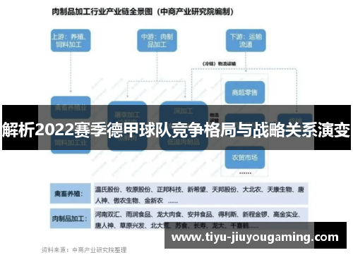 解析2022赛季德甲球队竞争格局与战略关系演变